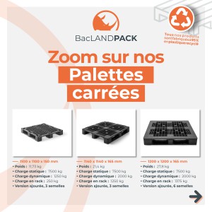 ZOOM SUR LES PALETTES CARRÉES